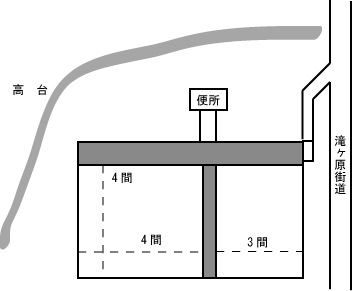 滝ヶ原分校の平面図